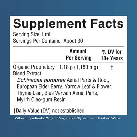 Lymphatic Support Liquid Drops