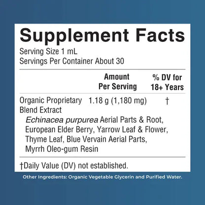 Lymphatic Support Liquid Drops