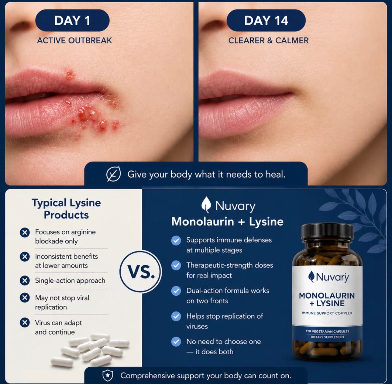 Monolaurin +Lysine Antiviral Capsules