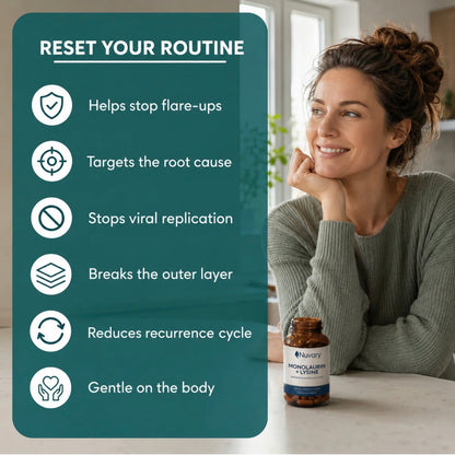 Monolaurin +Lysine Antiviral Capsules