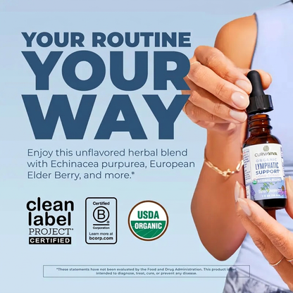 Lymphatic Support Liquid Drops
